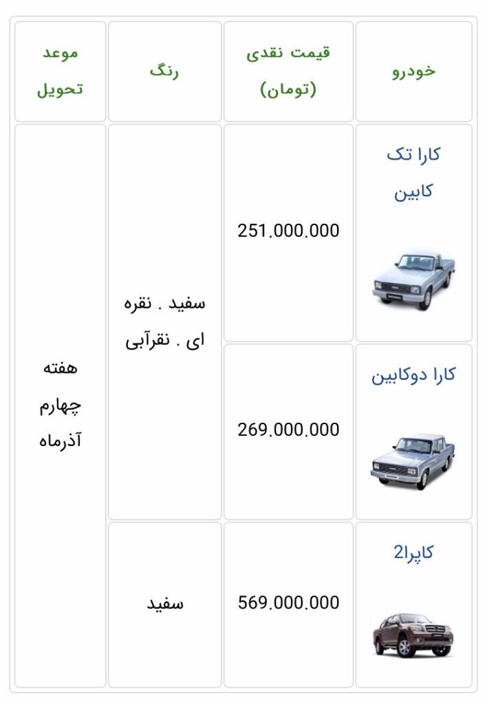 طرح فروش نقدی محصولات بهمن موتور مهر ۱۴۰۰