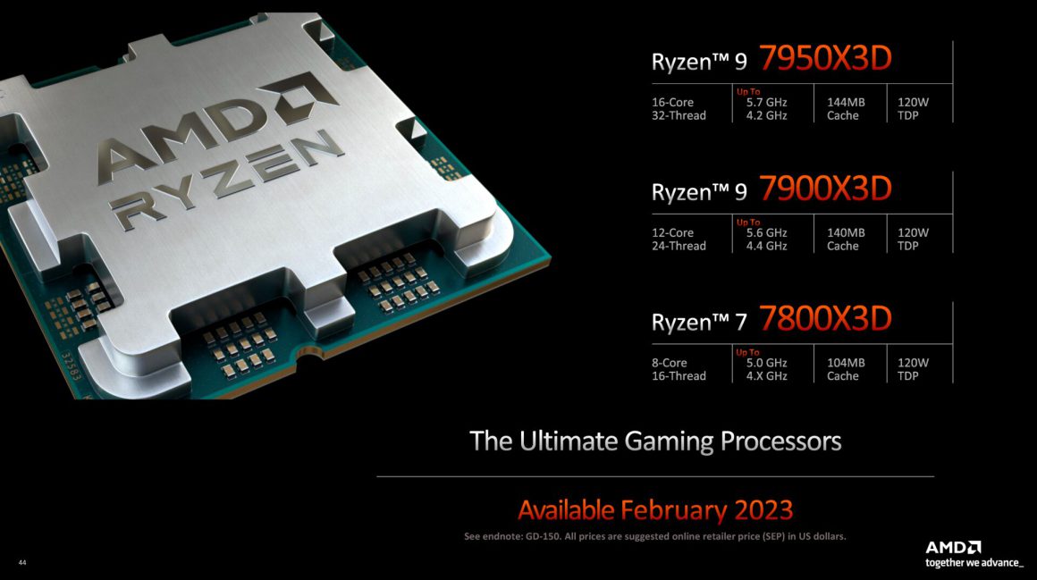 AMD CES رایزن 7000X3D