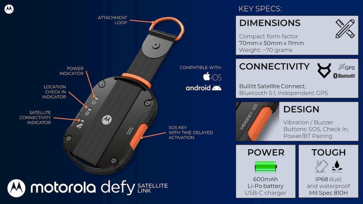 Motorola Defy Satellite Link by Bullit